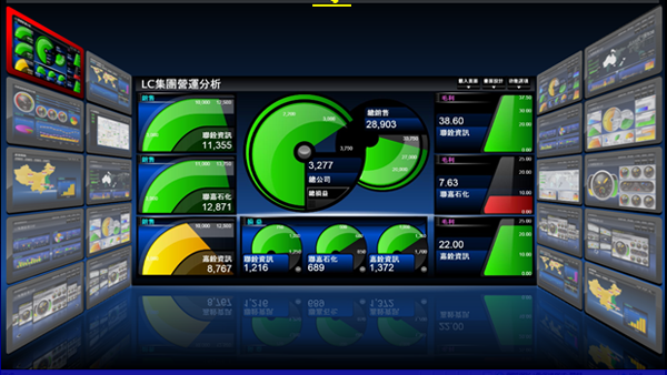 erp����ϵͳ�Ĳ��������������ģ�