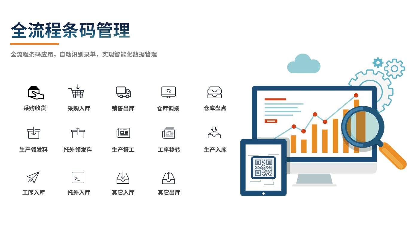 ERPϵͳ��ʵʩ�����л�������Щ�ѵ�?