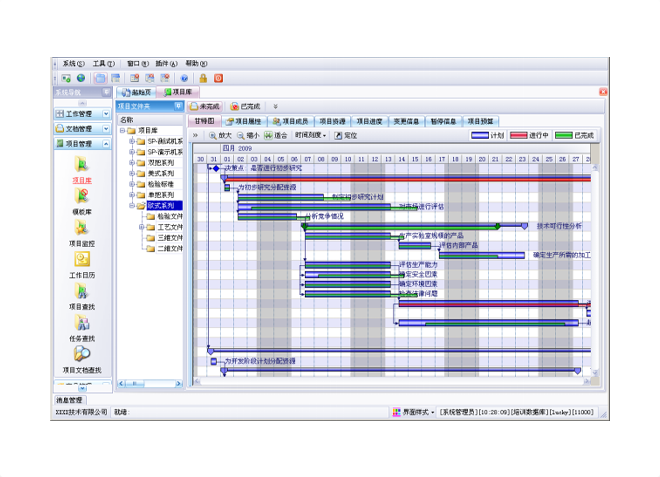 erpϵͳ����ҵ���ֻ�ת�͵�Ӱ������Щ?